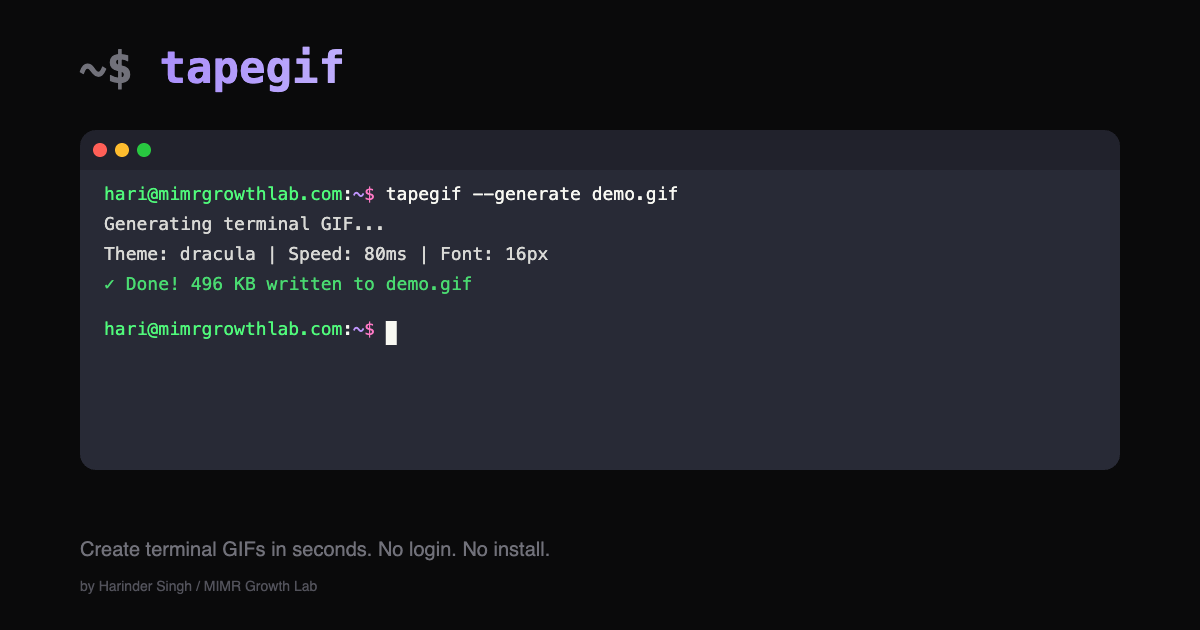 tapegif.mimrgrowthlab.com image
